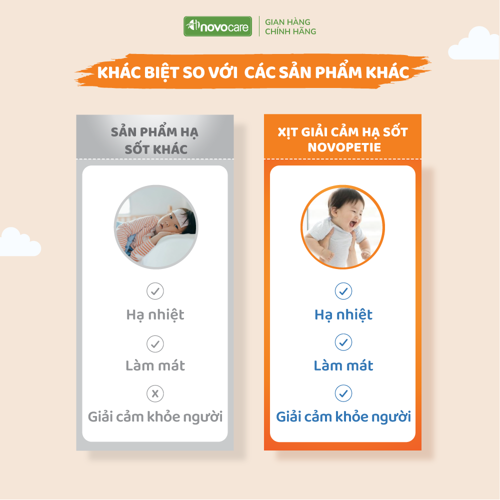 lợi điểm